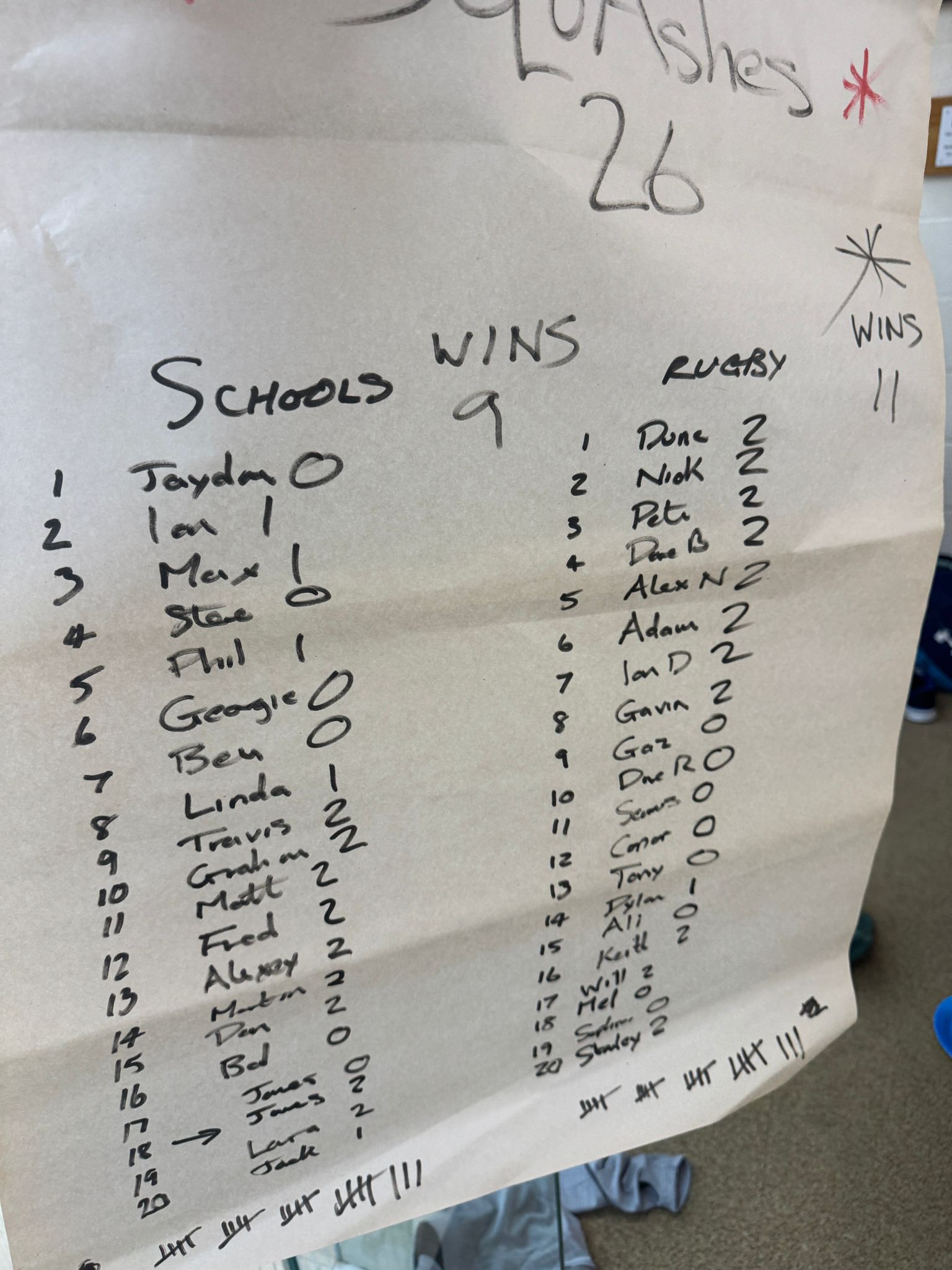 WhatsApp Image 2026-01-14 at 12.21.38 (3)